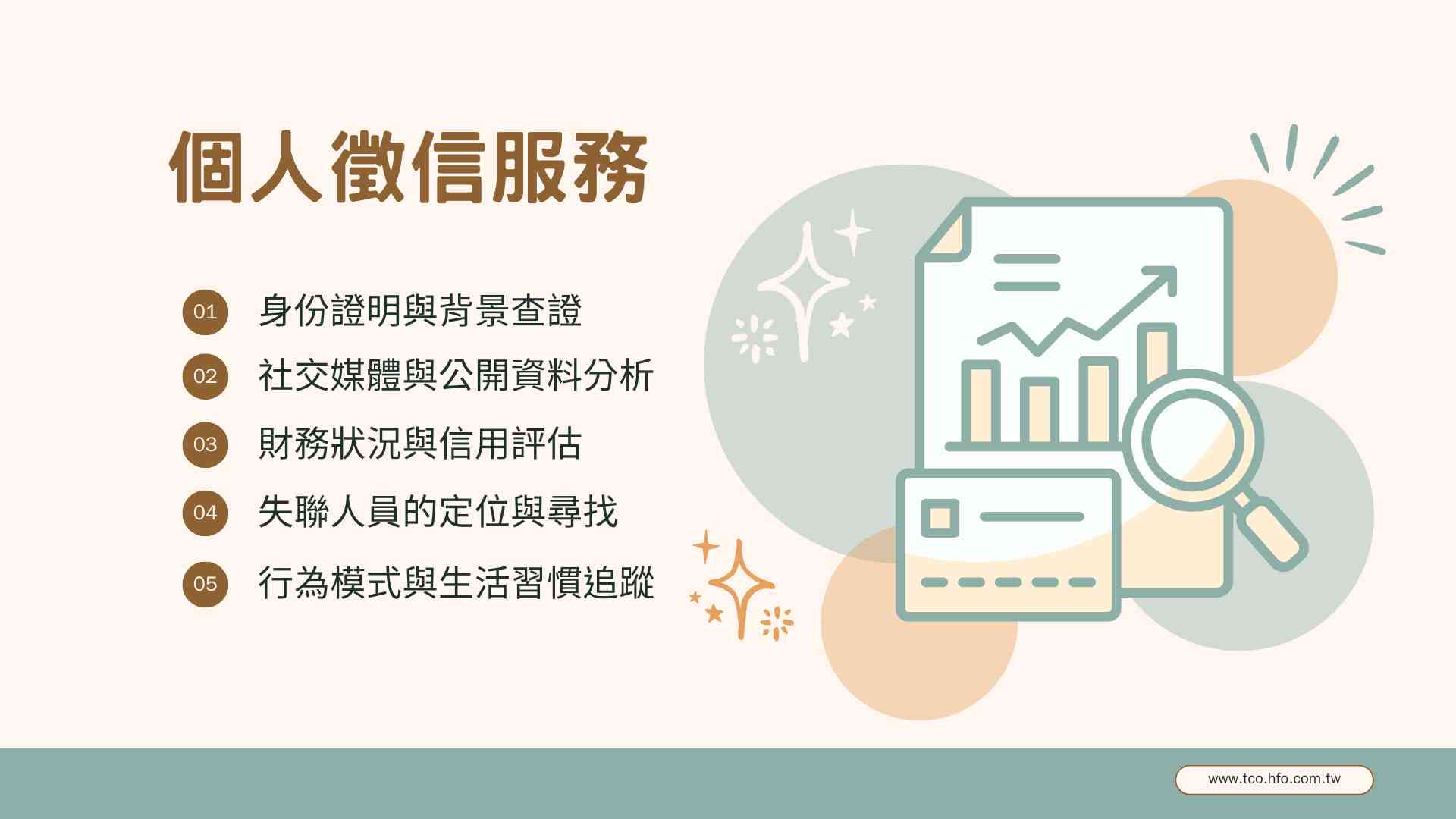 個人徵信服務