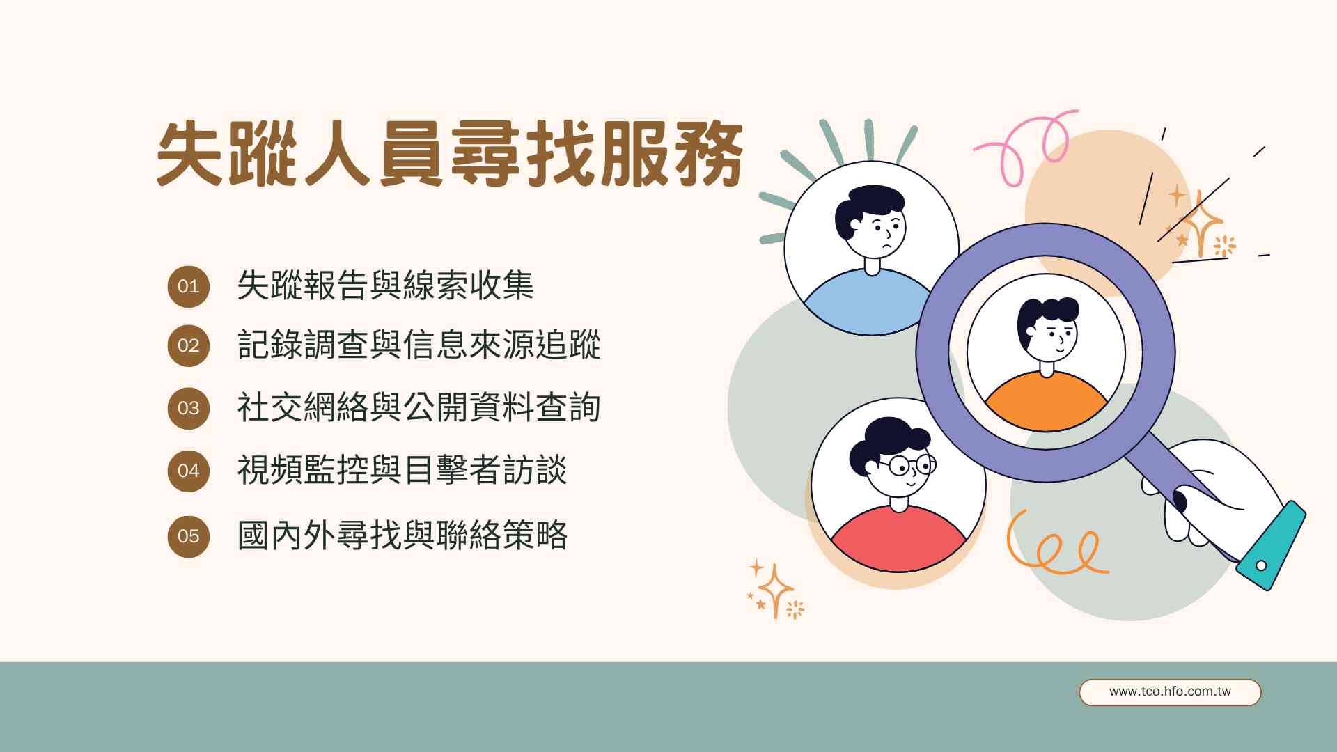 失蹤人員尋找服務